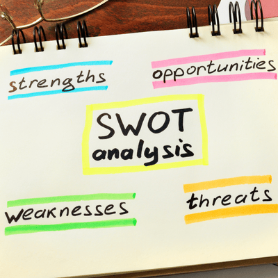 swot analysis