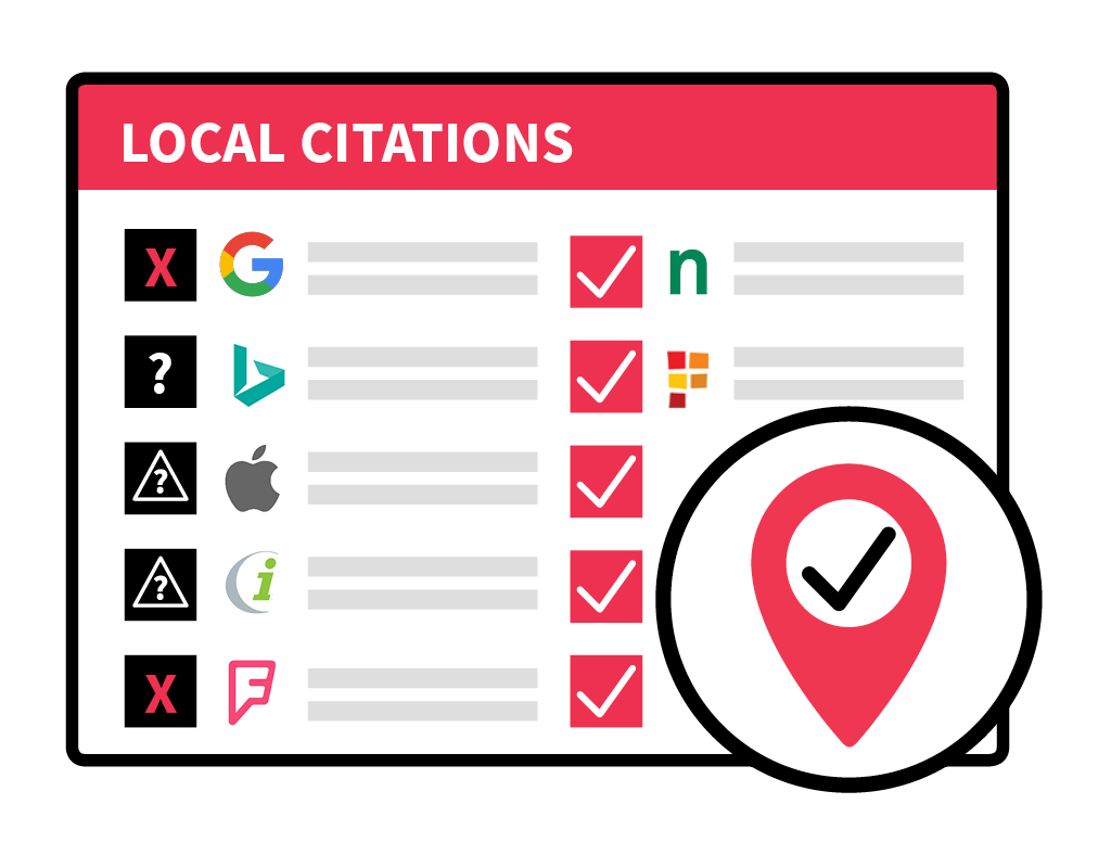 citation audit