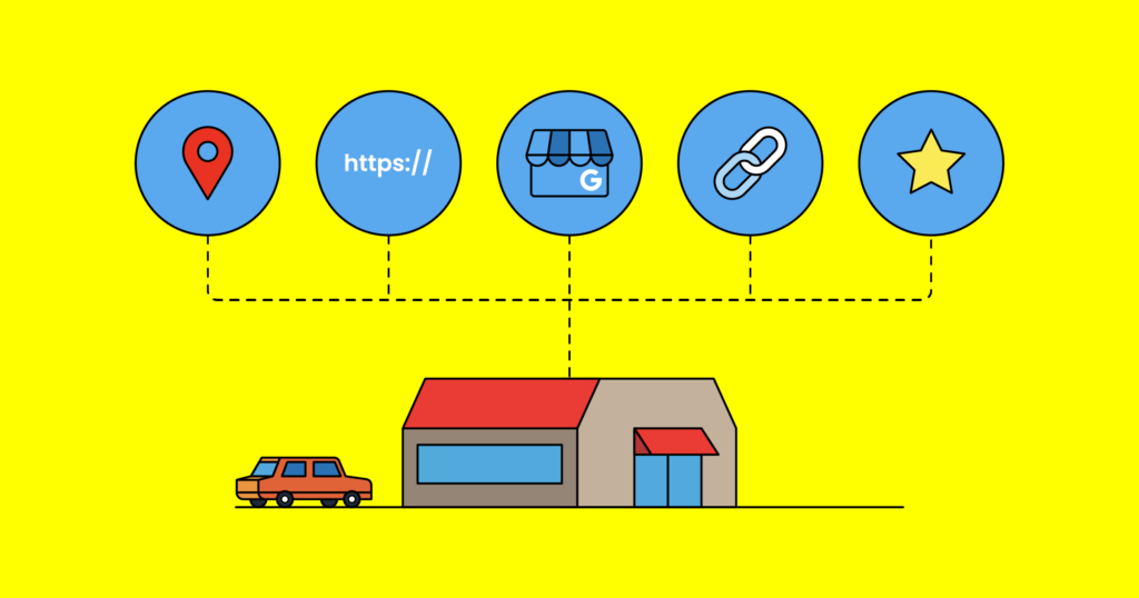 what is local seo